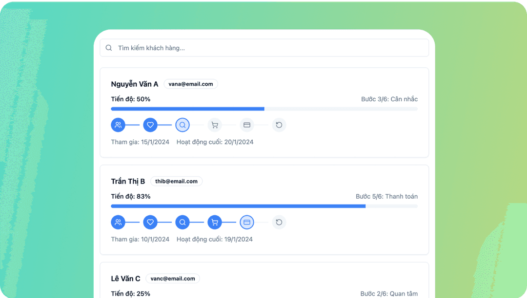 Đăng ký tham gia chương trình