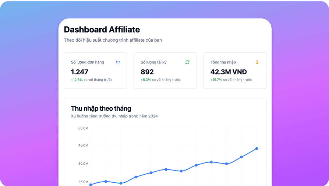 Đăng ký tham gia chương trình